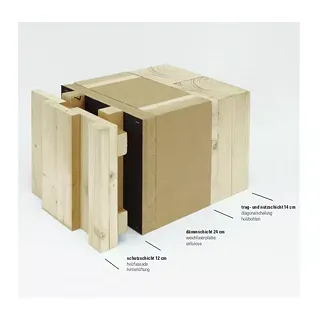 Construction du mur