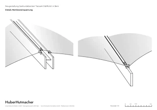 Details Membranspannung