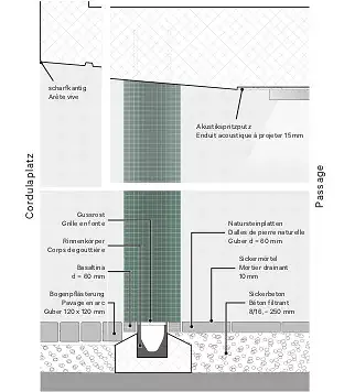 Detailplan