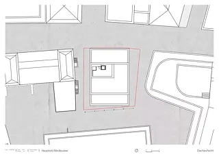 Surveillance du toit