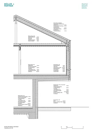 Schematischer Schnitt