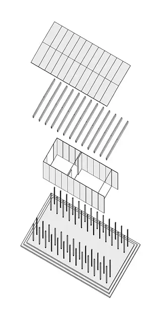 Axonometrie