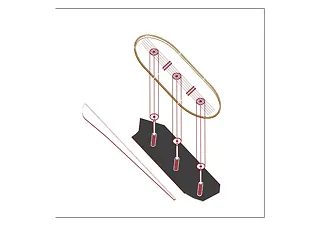 Axomerisation