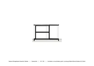 Coupe transversale
