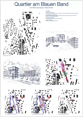 Projet « Quartier am Blauen Band »