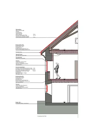 façade de sud Fassadenschnitt Süd