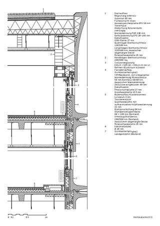 Détail de la coupe verticale