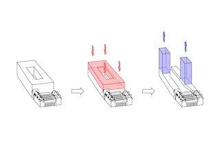 Piktogramm Volumetrie