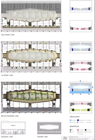 ACCES-CIBLE_PLANCHE2_PLANS