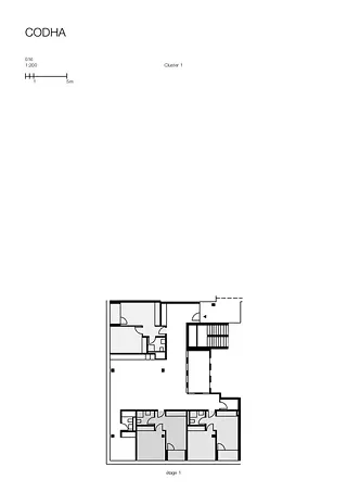 Typologie cluster  1