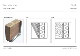 Fassadendetail