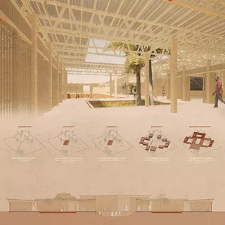 OASIS, école élémentaire au Sénégal