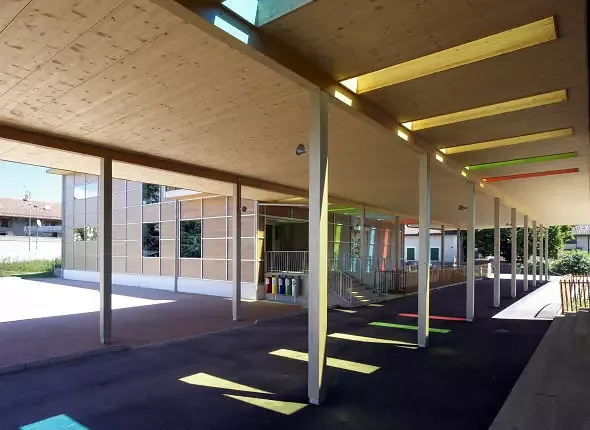 Nouvelle Ecole de Chancy