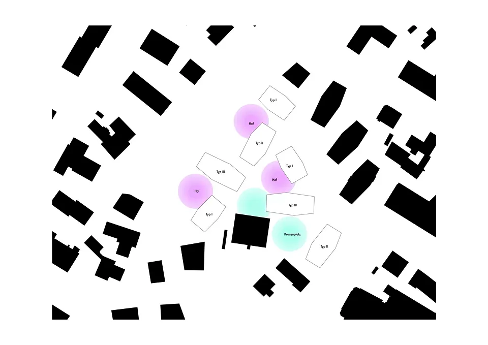 Schema