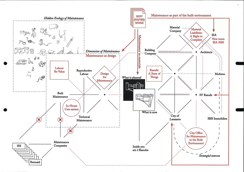Ep03_Matter of Care_Diagram-Intervention