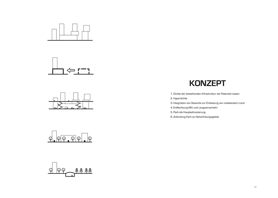 Konzept
