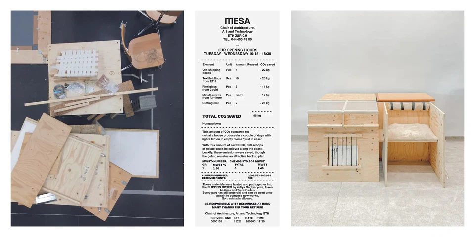 Ready-Unmade HIL, Material Hunt, Bill of Quantities, Table