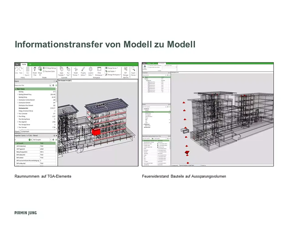 Transfert d'informations de modèle à modèle