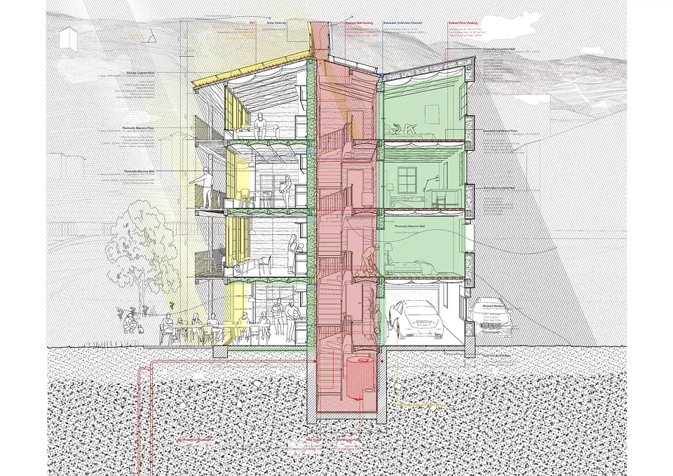 Design for Climate: Second Life