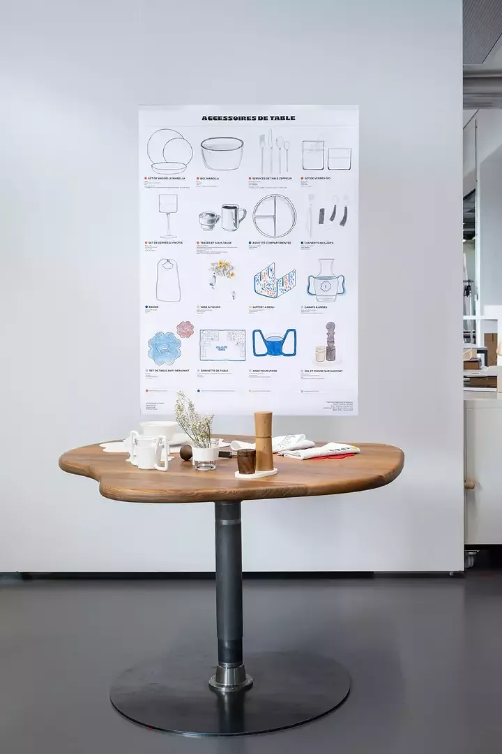 La Table, Esther Calame, Lalie Drouard, Manon Williams