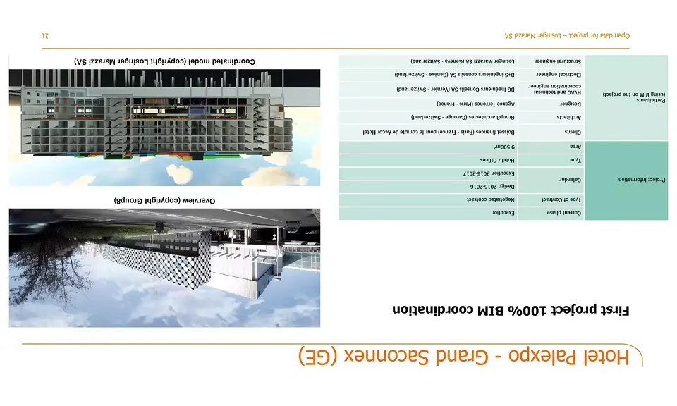 Hotel Palexpo - Grand Saconnex (GE)