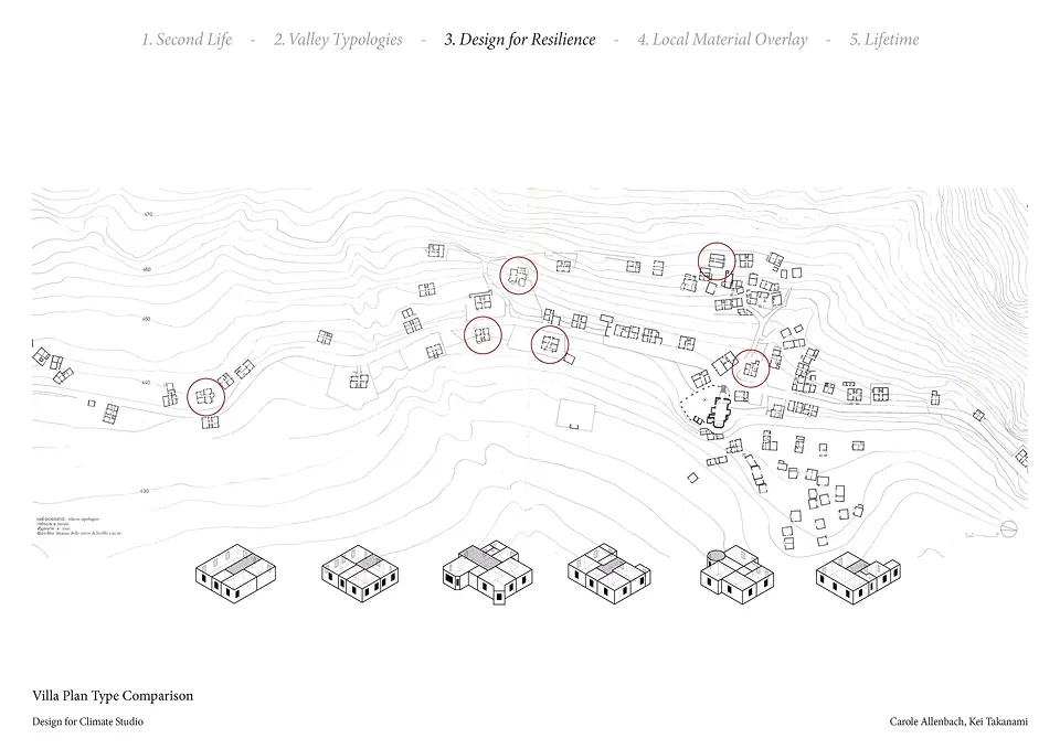 Design for Climate: Second Life