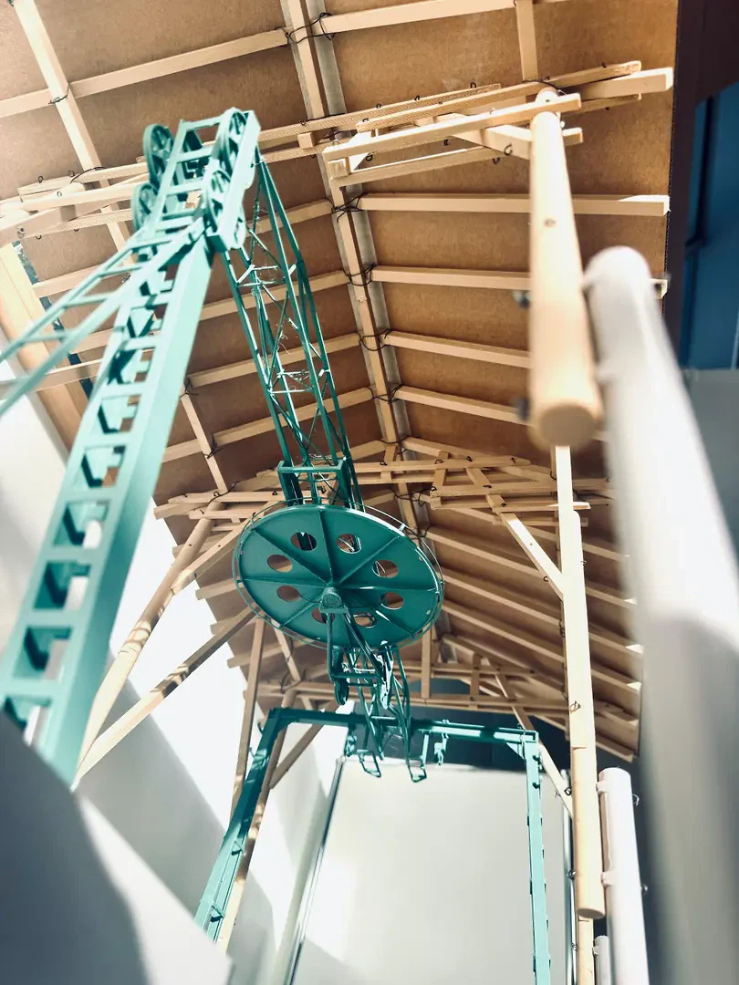 Gebautes Inventar