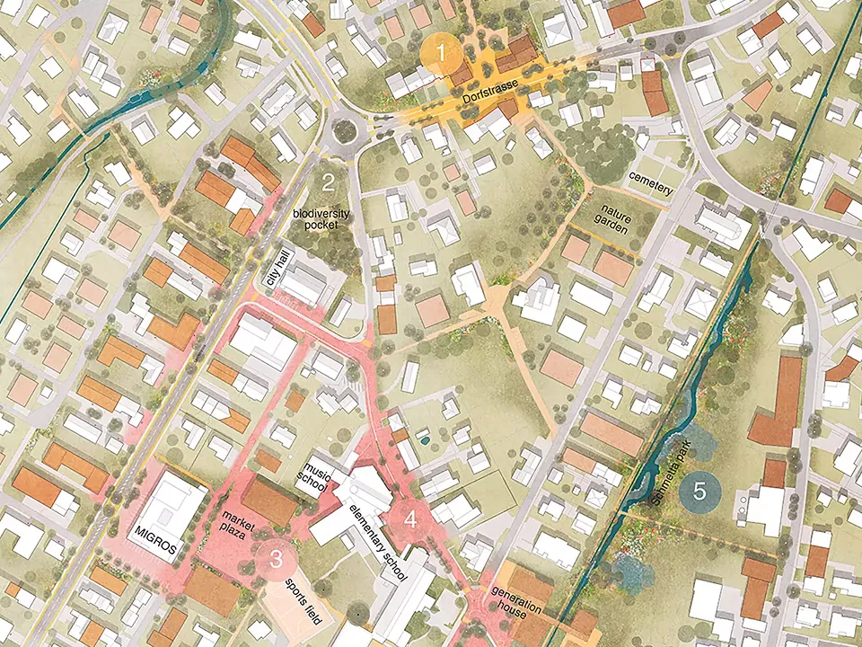 Masterplan Dorfzentrum