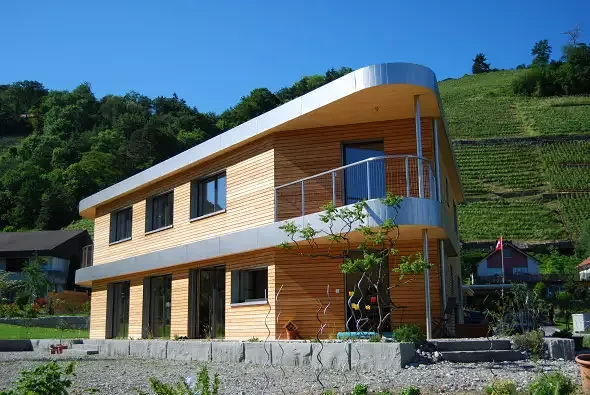 Vue est
