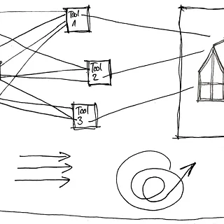Ein Prototyp für BIM Level 2-Kollaboration