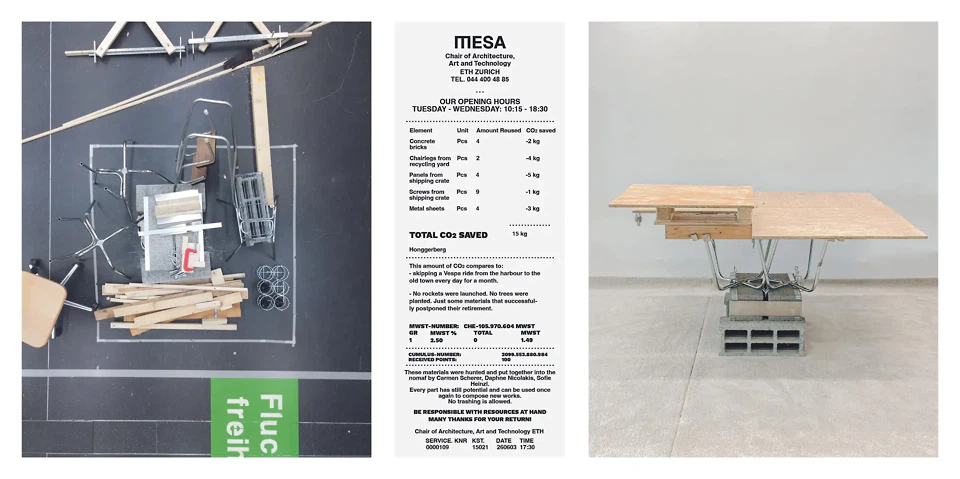 Ready-Unmade HIL, Material Hunt, Bill of Quantities, Table