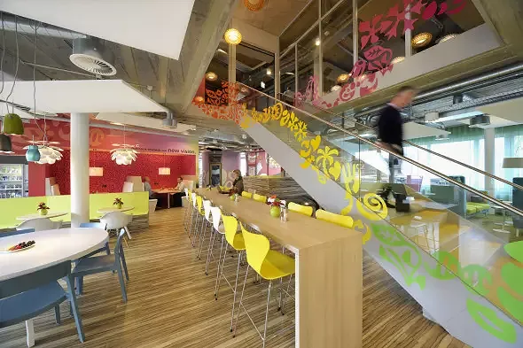 Unilever Informal Meeting Place