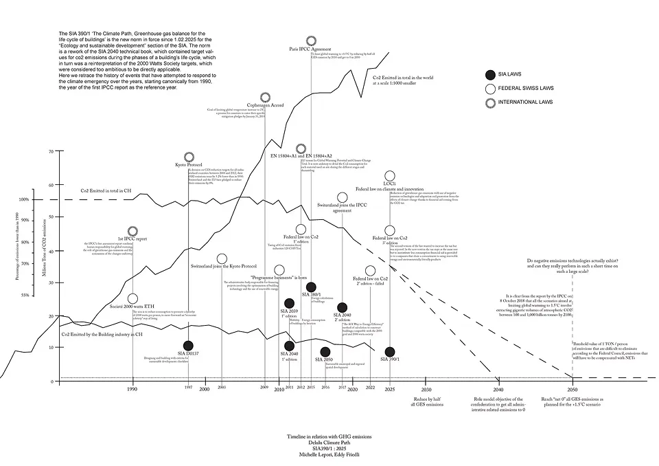 Ep02_Diagram-SIA 390-1