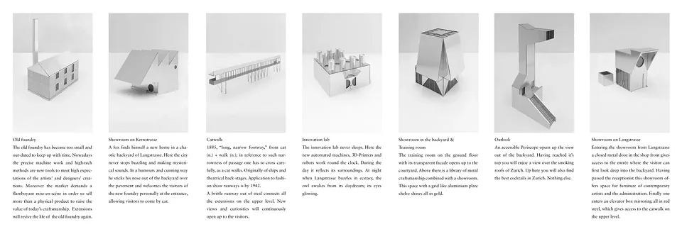 Machine Components