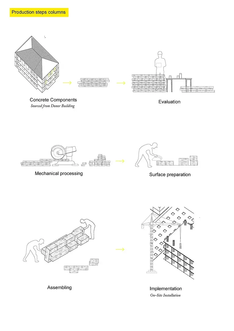 Ep03_Experimental Friction_Diagram-Implementation-MaterialReuse