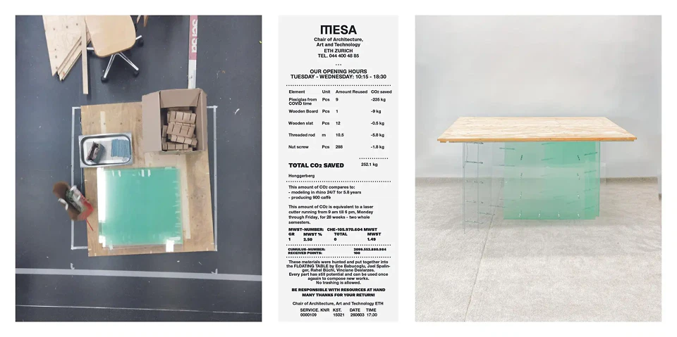 Ready-Unmade HIL, Material Hunt, Bill of Quantities, Table