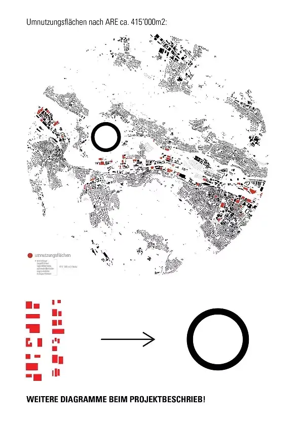 Diagr.: Umnutzungsflächen nach dem ARE für die Stadt Zürich. Die Fabrikflächen (etc.) finden Platz im neuen Limmattaler Kreis