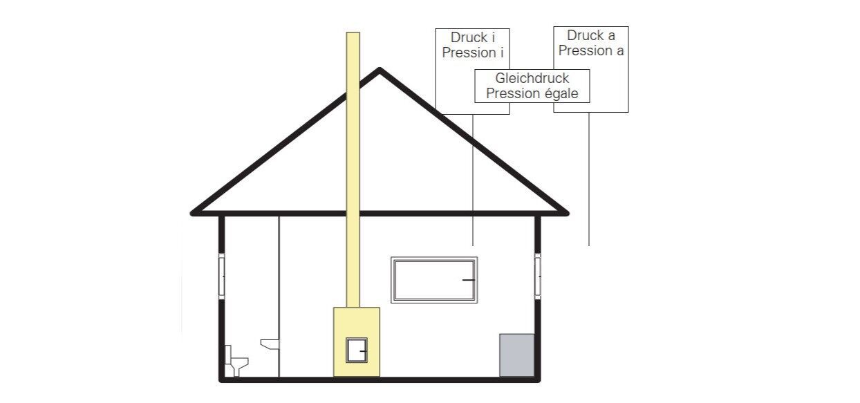 Illustration 1 Illustration 1