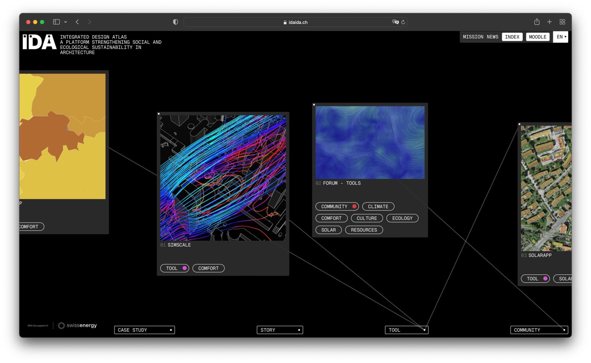 Die Plattform «IDA - Integrated Design Atlas» ist in vier Bereiche gegliedert: Case Study, Story, Tool und Community. | Foto © ETH Zürich Die Plattform «IDA - Integrated Design Atlas» ist in vier Bereiche gegliedert: Case Study, Story, Tool und Community.