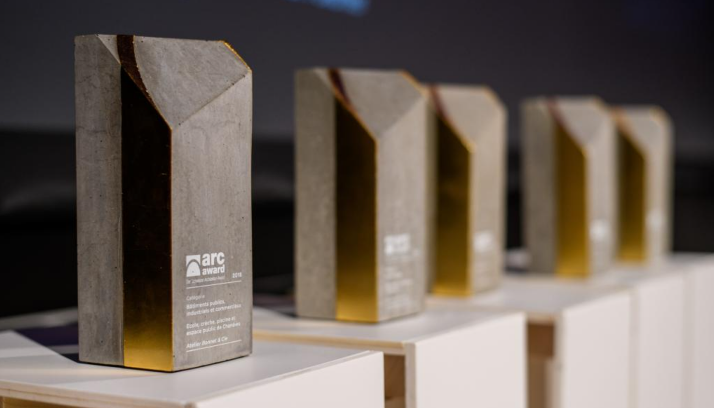 Welche sind die Besten?