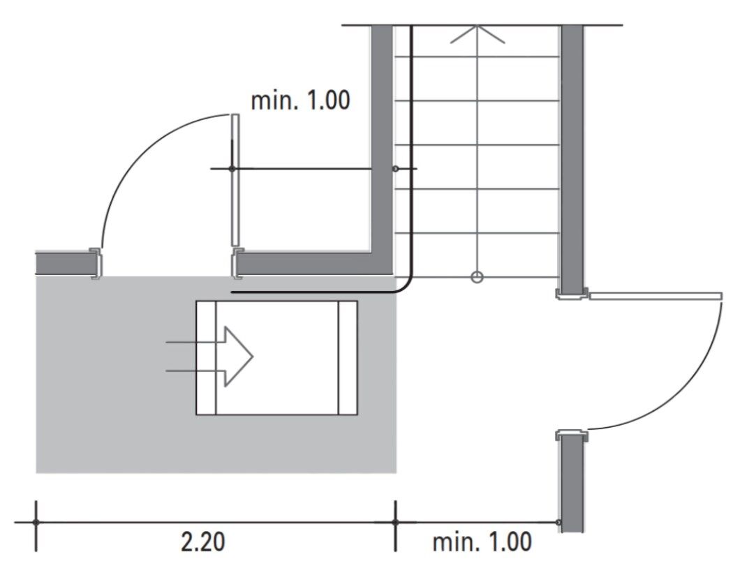 Départ de l’escalier Départ de l’escalier
