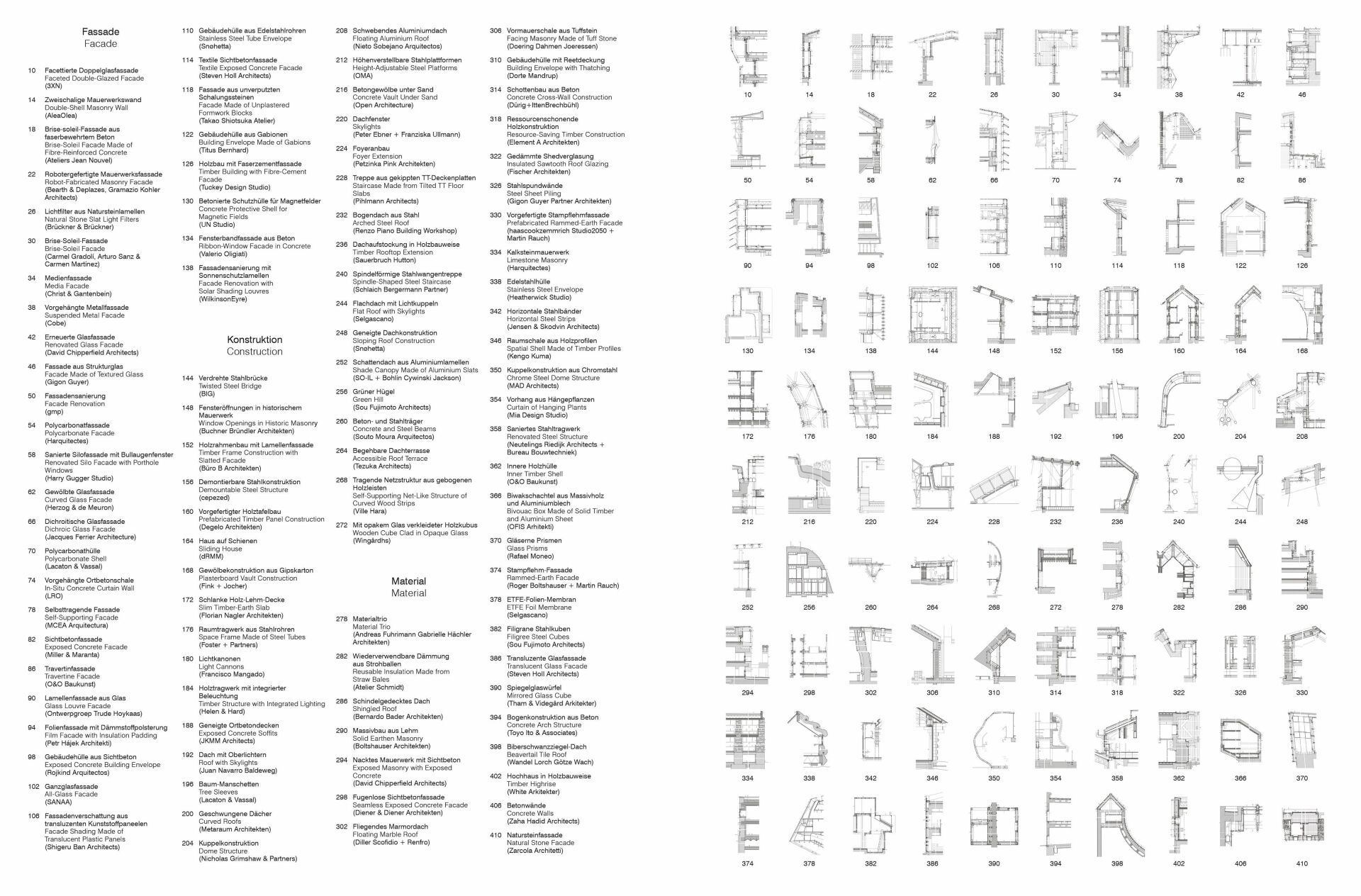Überblick: 100 Projekte, drei Kapitel und sechs Jahrzehnte Baukultur | Abbildung © Edition DETAIL Edition DETAIL