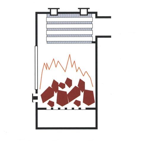 Holzenergie: Handbeschickte Holzheizungen