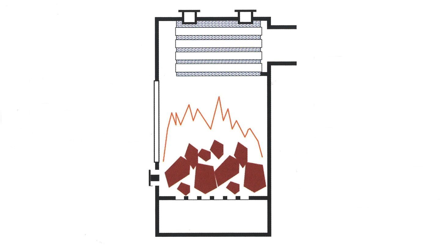Holzenergie: Handbeschickte Holzheizungen