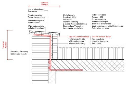 Auch thermisch sind Dachrand- und Terrassenabschlüsse mit dem Uni-Fix-System anderen Konstruktionen überlegen, denn sie sind fast komplett wärmebrückenfrei. | Zeichnung: Albanese Baumaterialien AG Auch thermisch sind Dachrand- und Terrassenabschlüsse mit dem Uni-Fix-System anderen Konstruktionen überlegen, denn sie sind fast komplett wärmebrückenfrei. | Zeichnung: Albanese Baumaterialien AG
