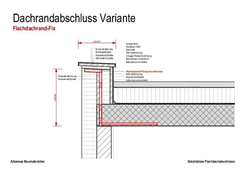 Dachrandabschluss, Variante Dämmplatte