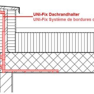 Système de bordures de toit plat