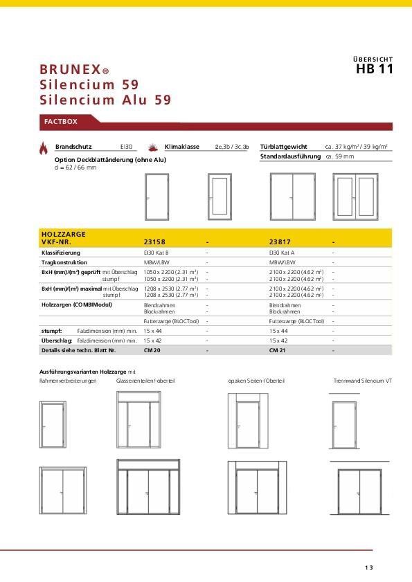 Technische Daten «Silencium Alu 59» Holzzarge