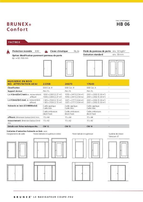 Données techniques «Confort» Huisserie en bois
