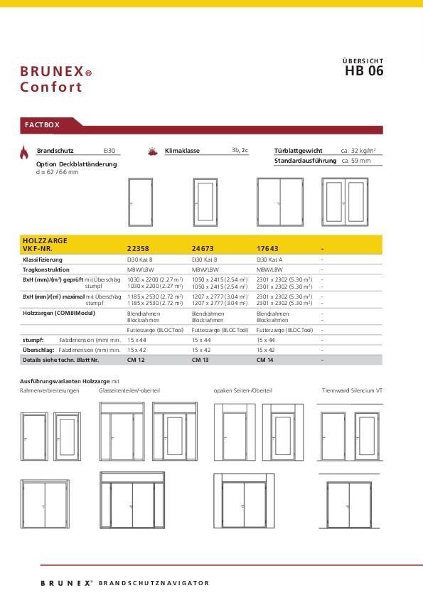Technische Daten «Confort» Holzzarge